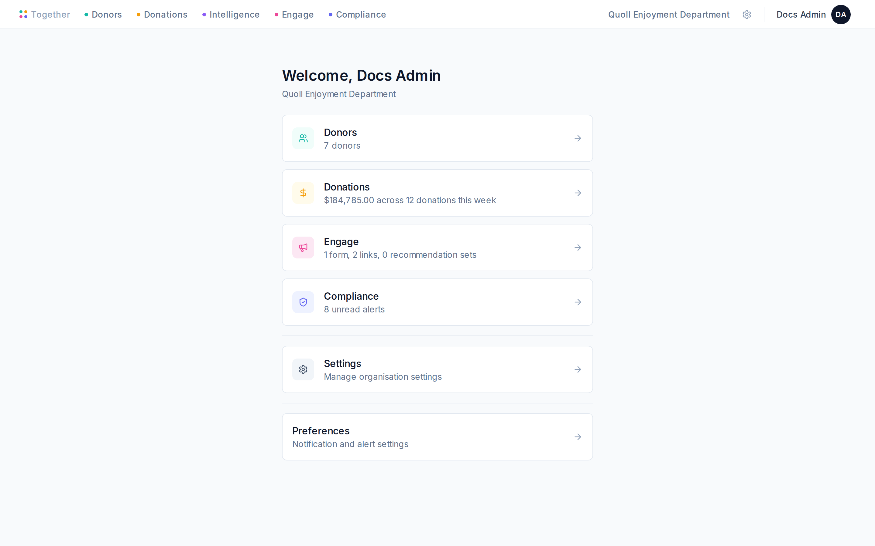 The Together dashboard immediately after sign-in: navigation sidebar, organisation switcher, and an empty data state.