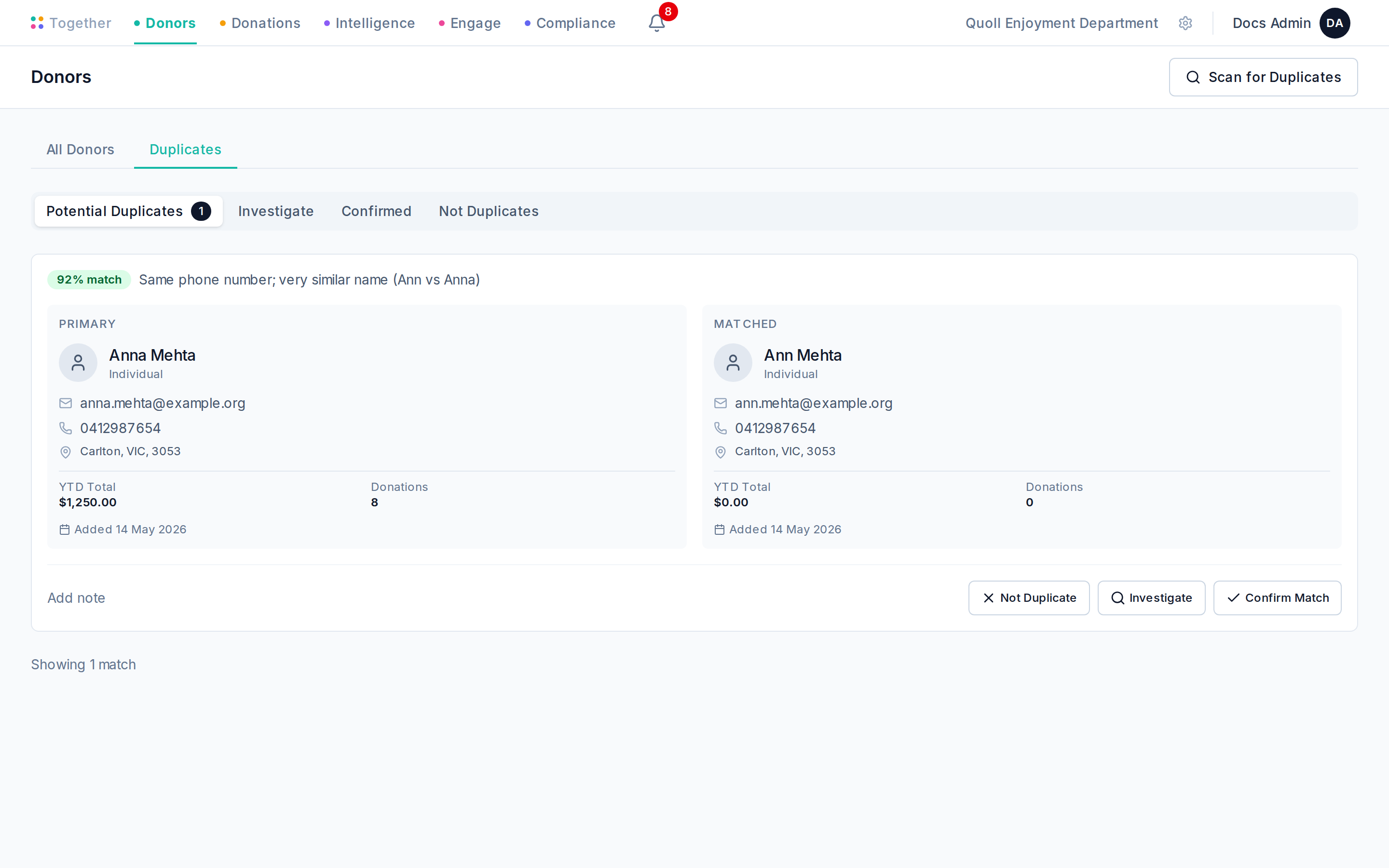 The Donors duplicates view showing a potential-match card: two donor records side by side with a confidence badge, plus Insta Merge and Confirm match actions.