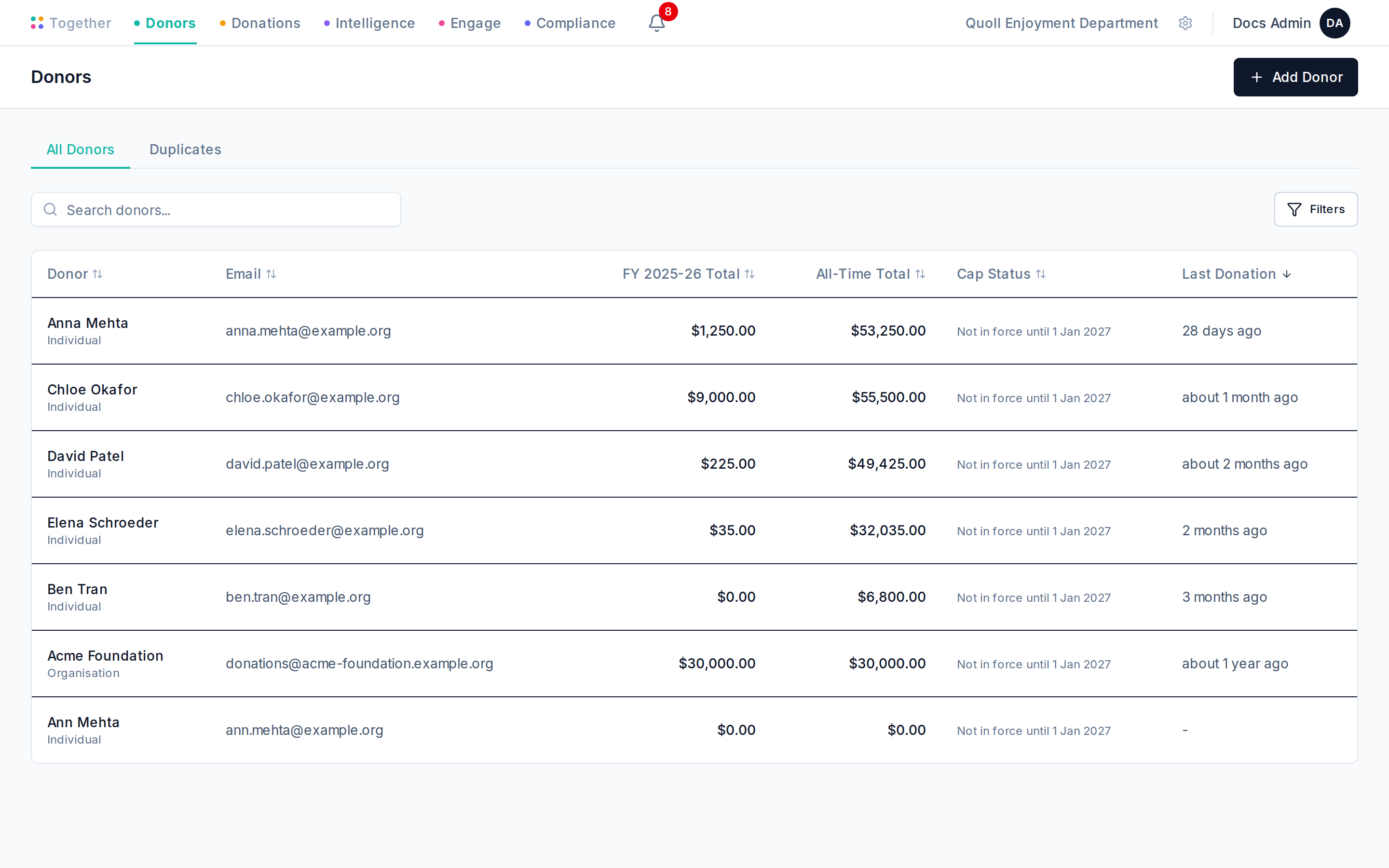 The Donors list page showing six donors with their names, totals, and last donation dates.