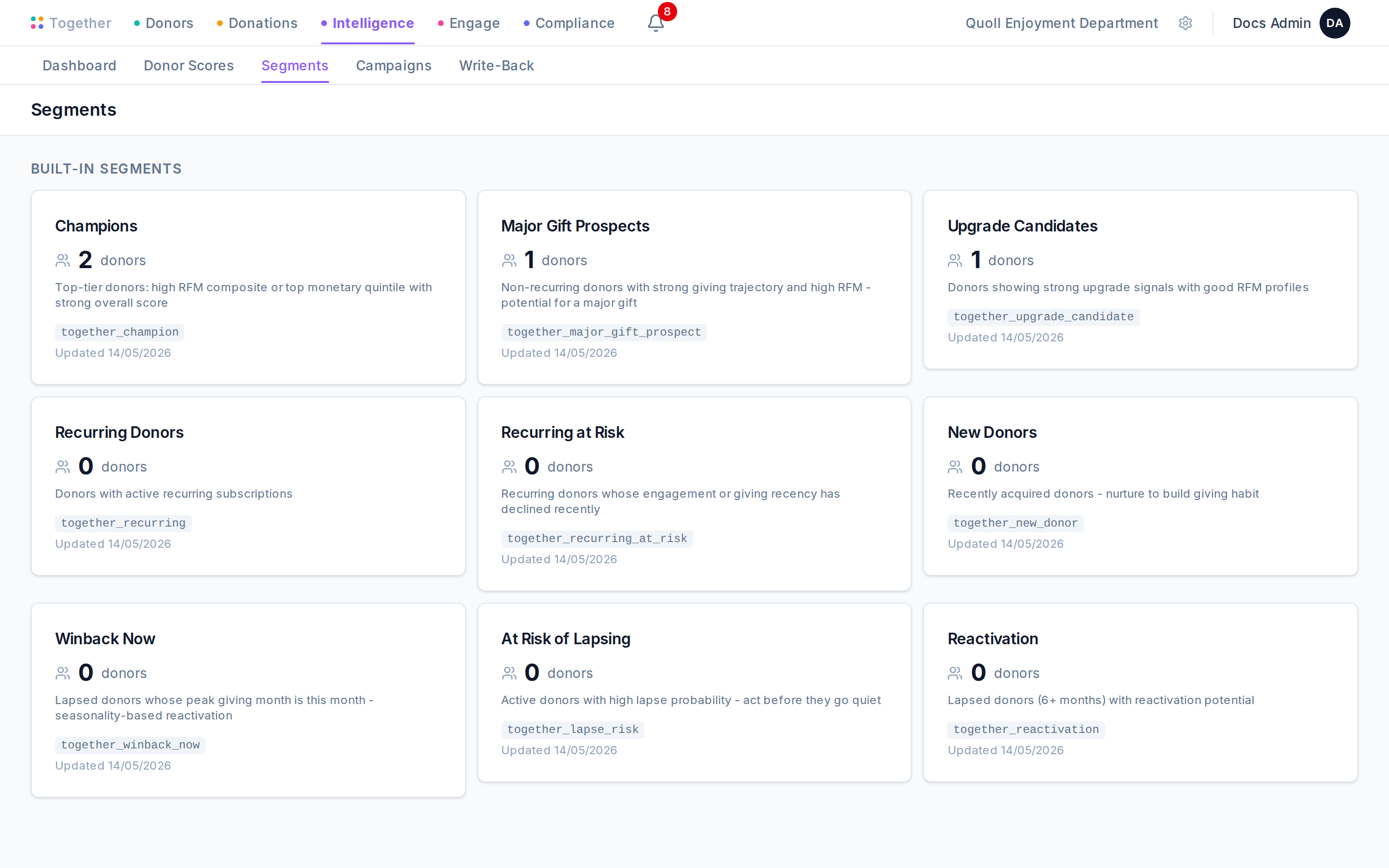 The intelligence segments page showing the built-in segment cards with member counts.